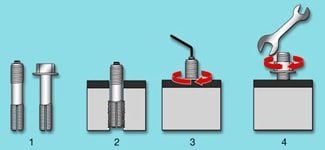 threaded-bypass-tech