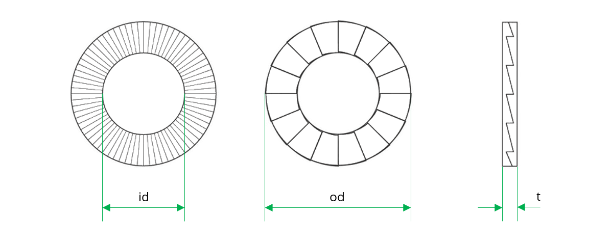 Nord-lock washers - Dimensions for popular sizes of steel washers