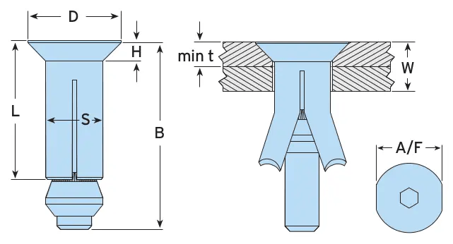 Hollo-Bolt Flush fit dimensions