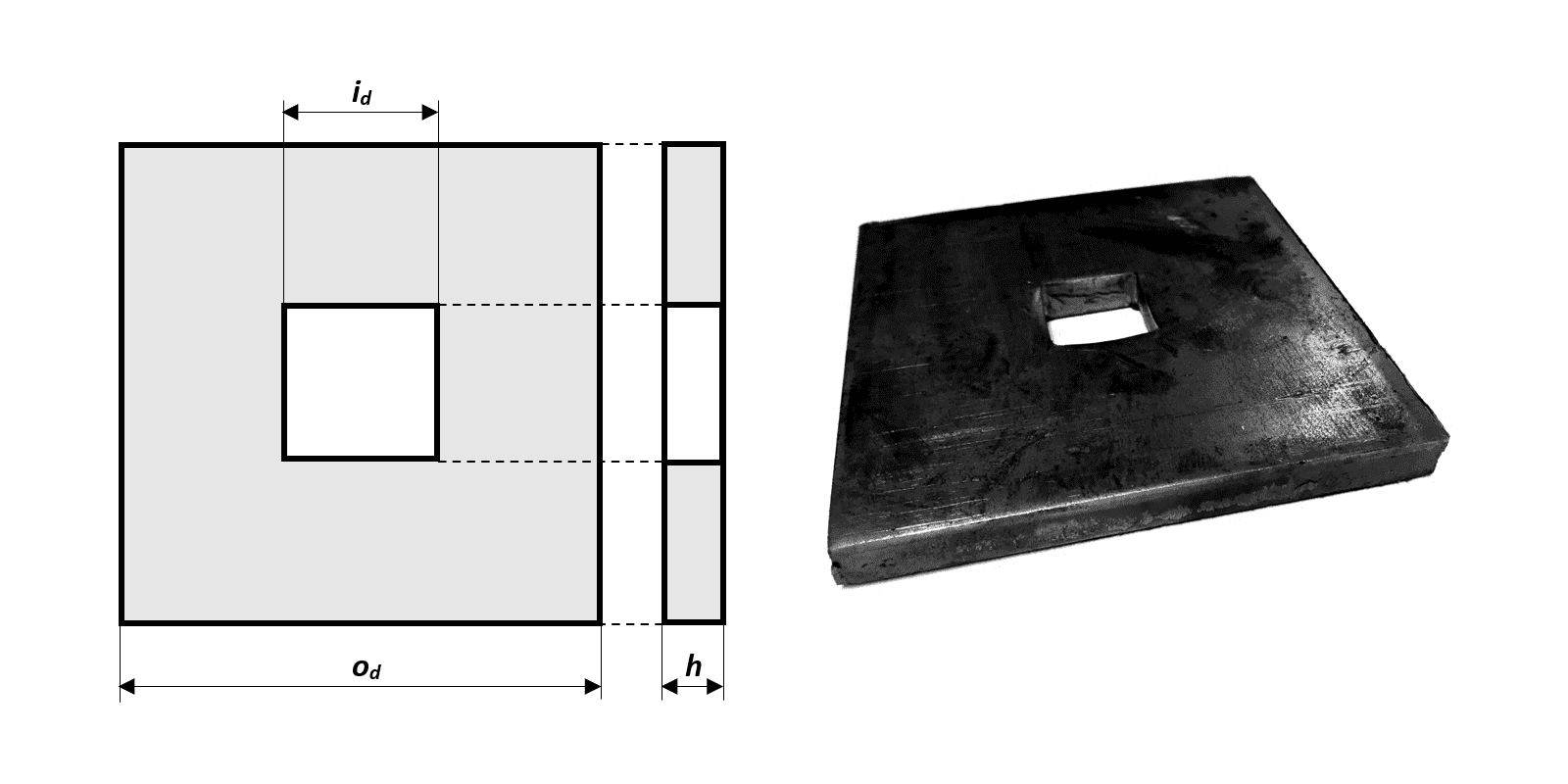 Square Plate Washers - Basic dimensions (bespoke product)
